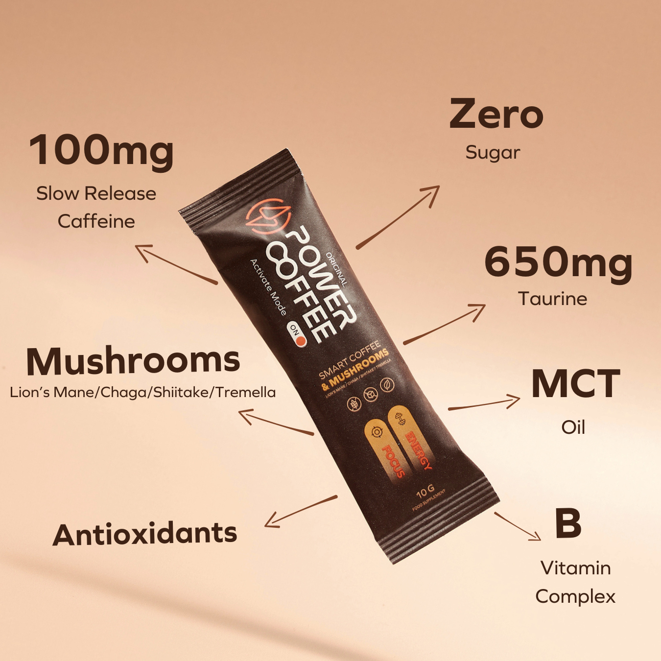 Original Power Coffee Ingredients