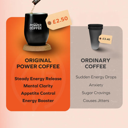 Original Power Coffee