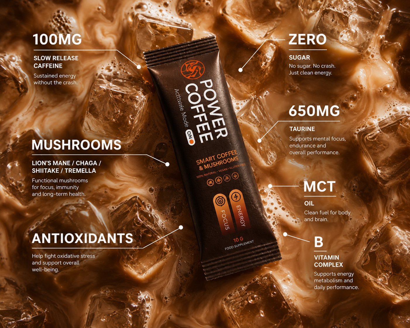 Original Power Coffee