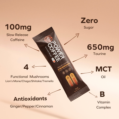 Original Power Coffee